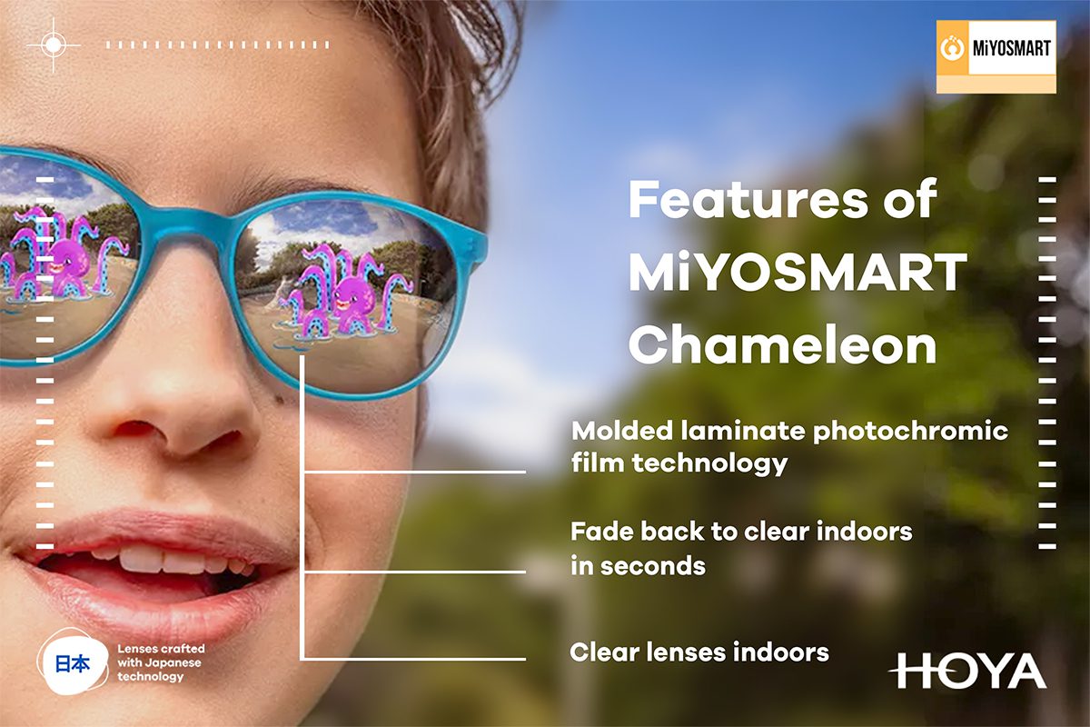 HOYA MiYOSMART Chameleon photochromic lens features